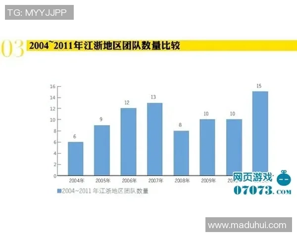 北京飞盘队耐力表现分析与训练策略探讨